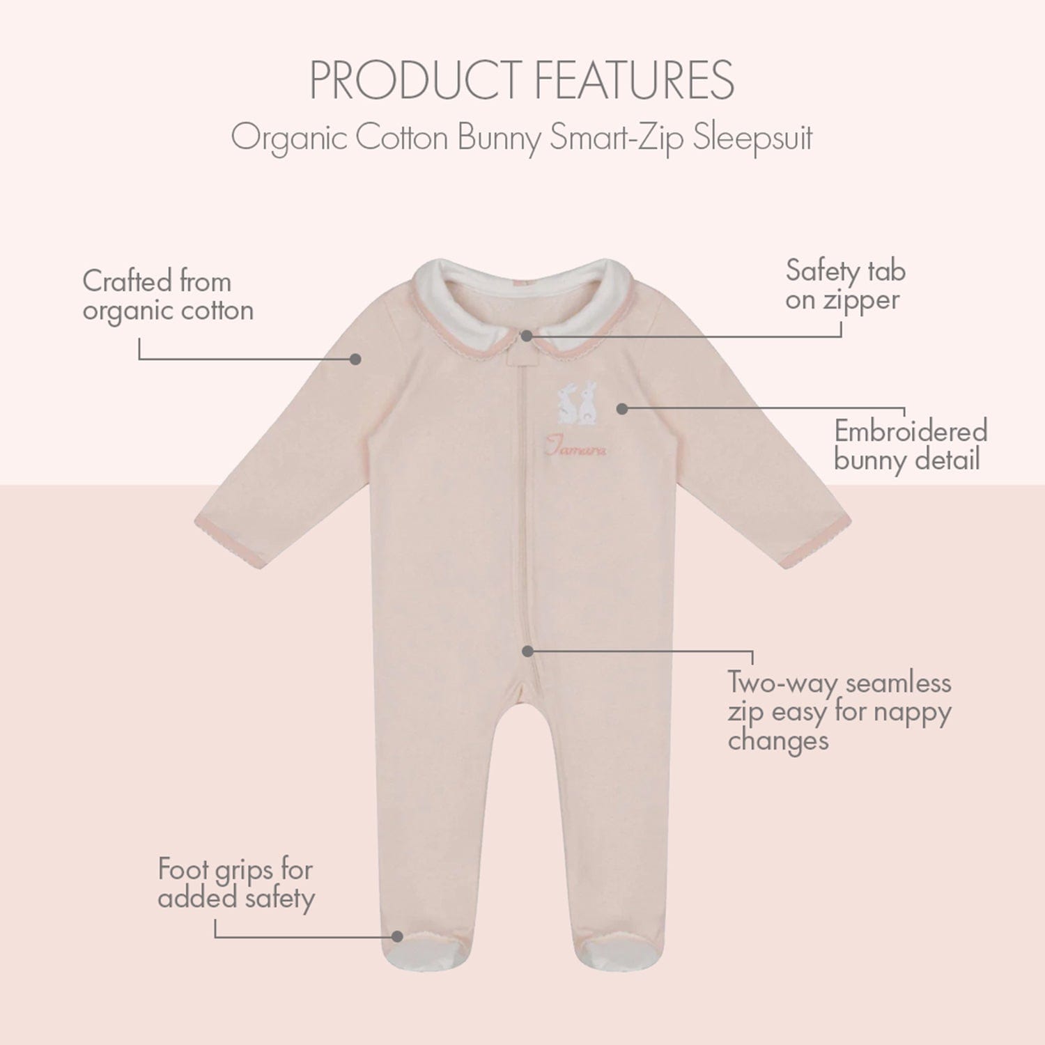 3-Piece Bunny Smart-Zip Gift Set