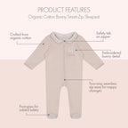 The Bunny Essentials Gift Set