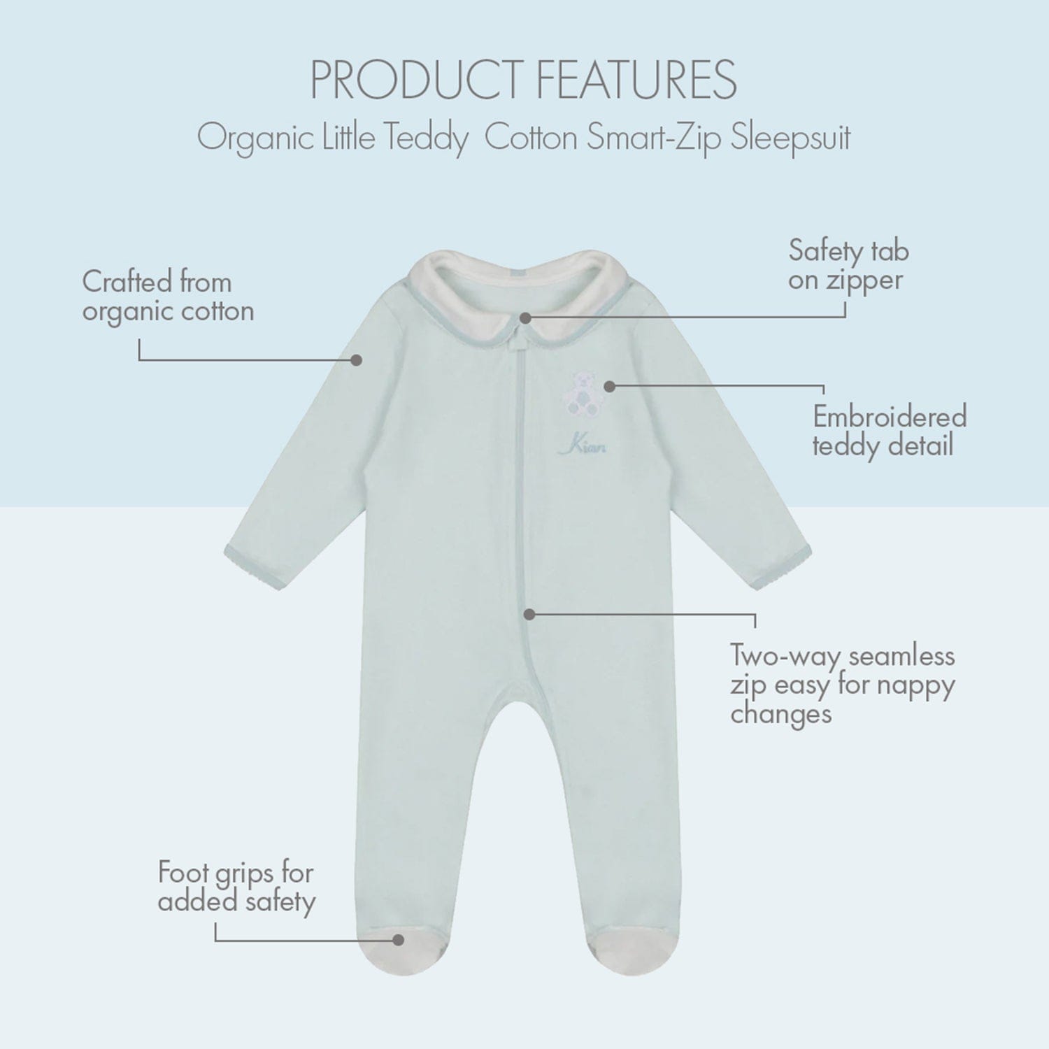 3-Pc Teddy Smart-Zip Gift Set
